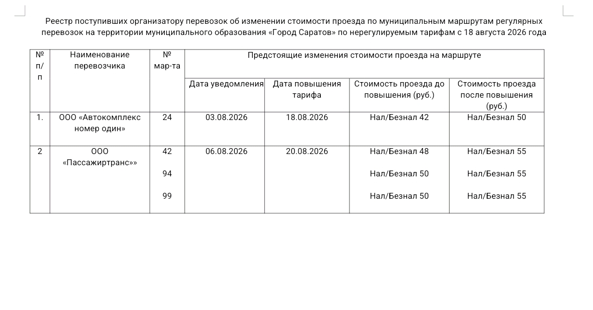 Стоимость проезда вырастет на маршрутах № 24, 42, 94 и 99