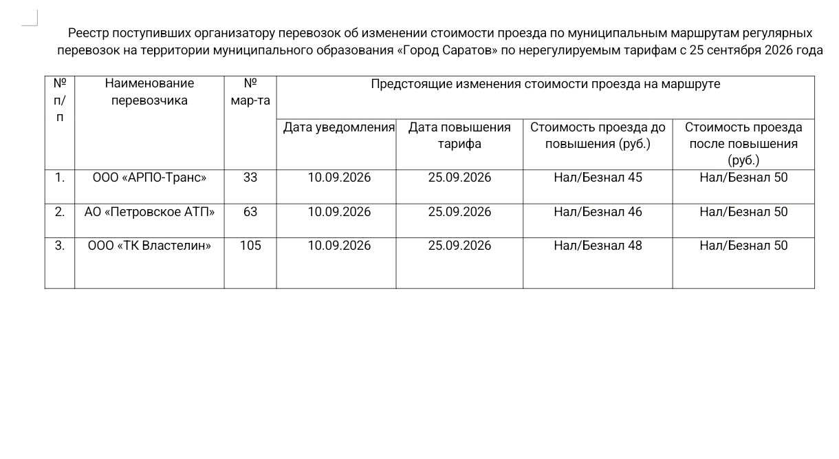 В Саратове с 25 сентября подорожает проезд на трёх автобусных маршрутах